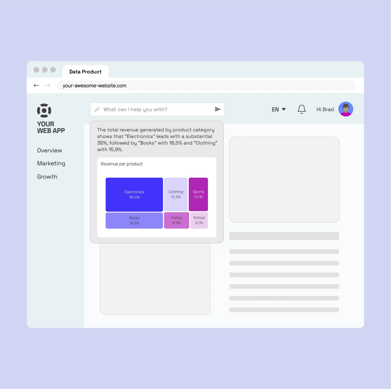 luzmo AI search results