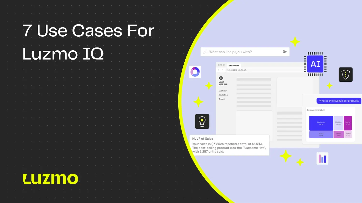 What Can You Do with Luzmo IQ? Top 7 Use Cases