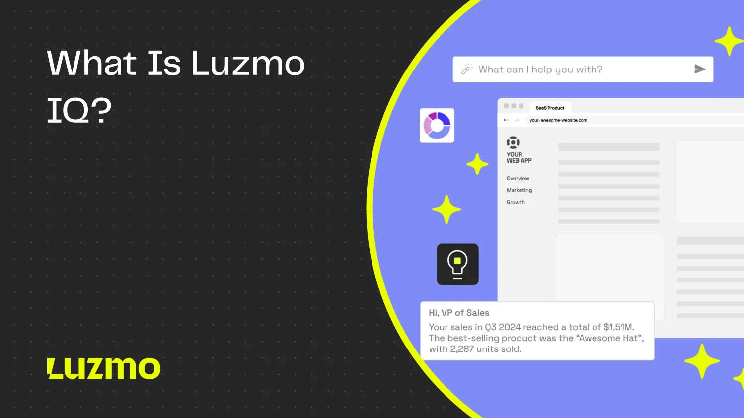 What is Luzmo IQ and Why Did We Create It?