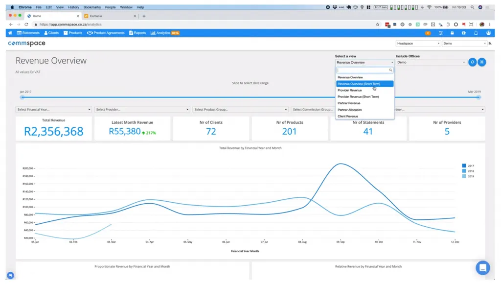 Commspace embedded analytics module with Luzmo