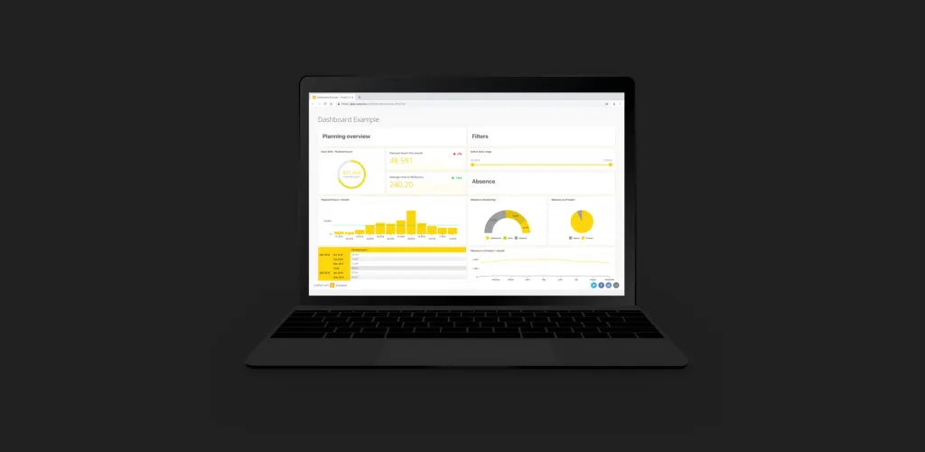 Dashboards embedded in Beeple platform