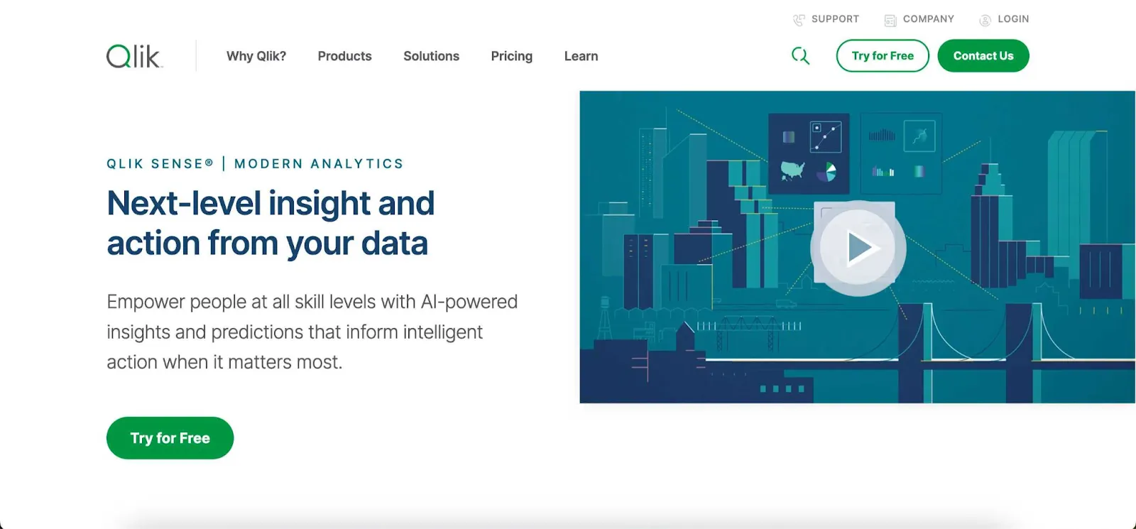 data visualization tools - Qlik Sense