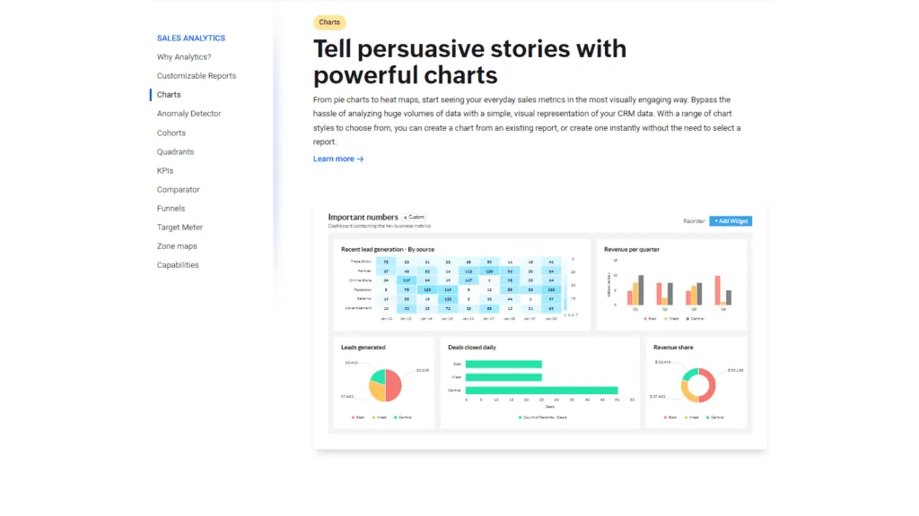 An example of a SaaS company's website that uses SaaS analytics as a selling point