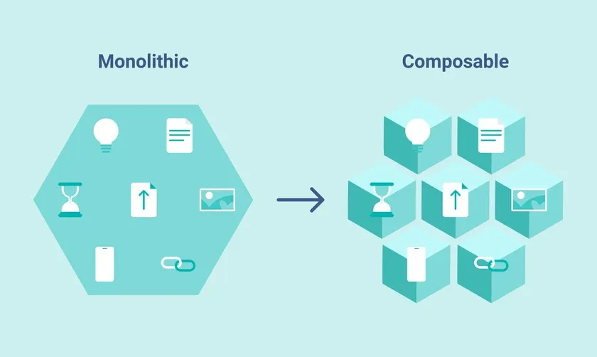 monolithic vs. composable architecture
