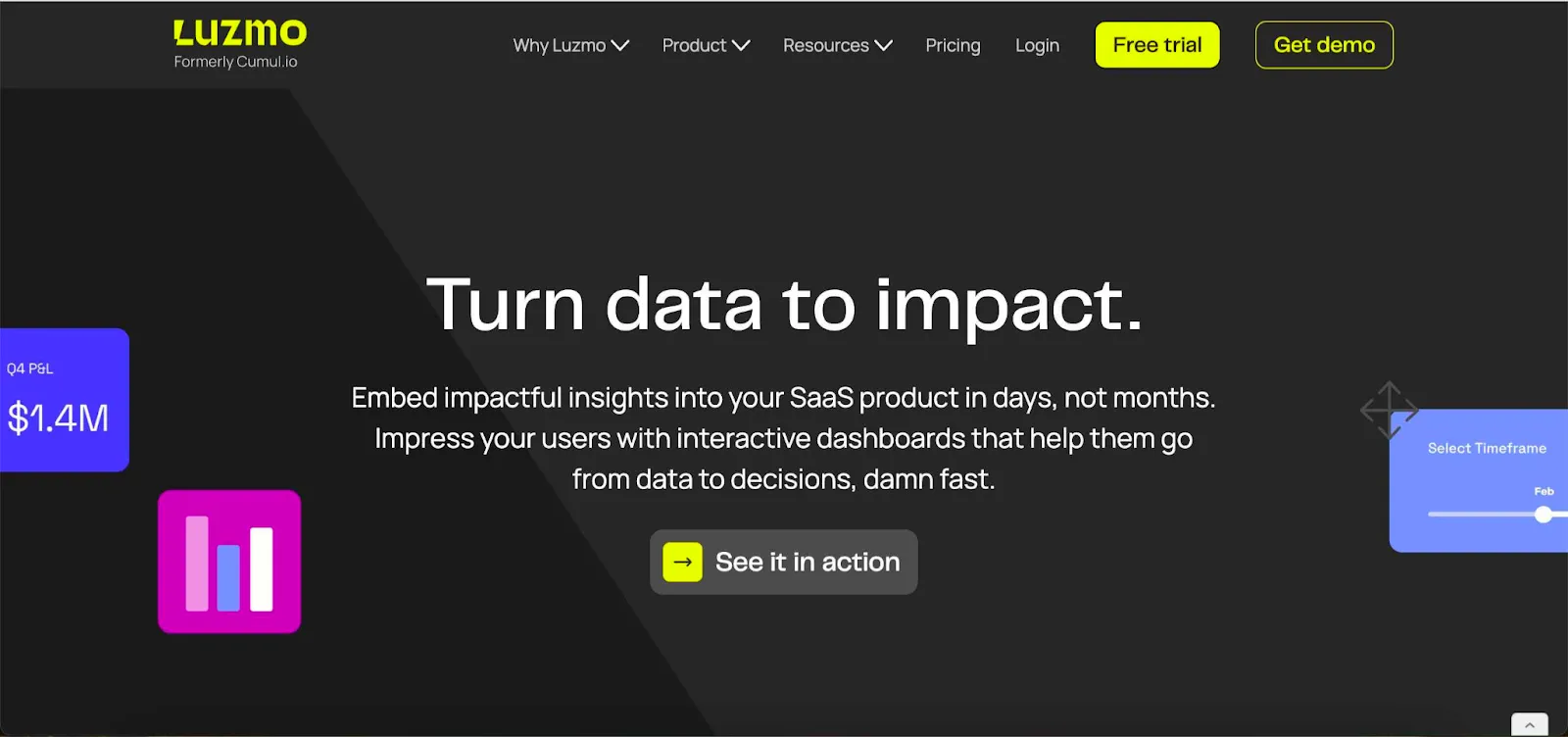 Tableau alternatives - Luzmo