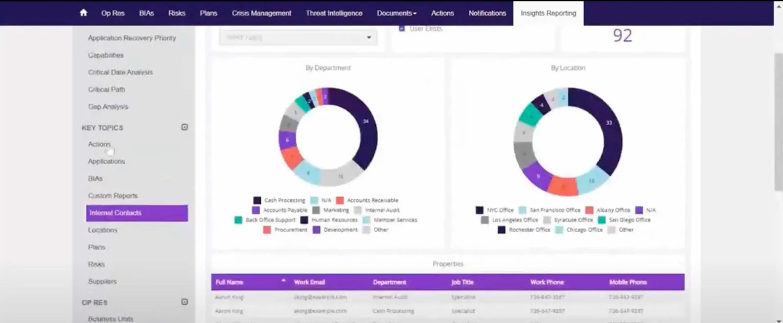 data exploration dashboard