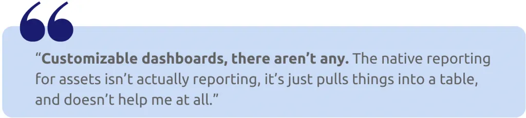 Quote where a SaaS user complains that the analytics dashboards of a SaaS company have no customization options