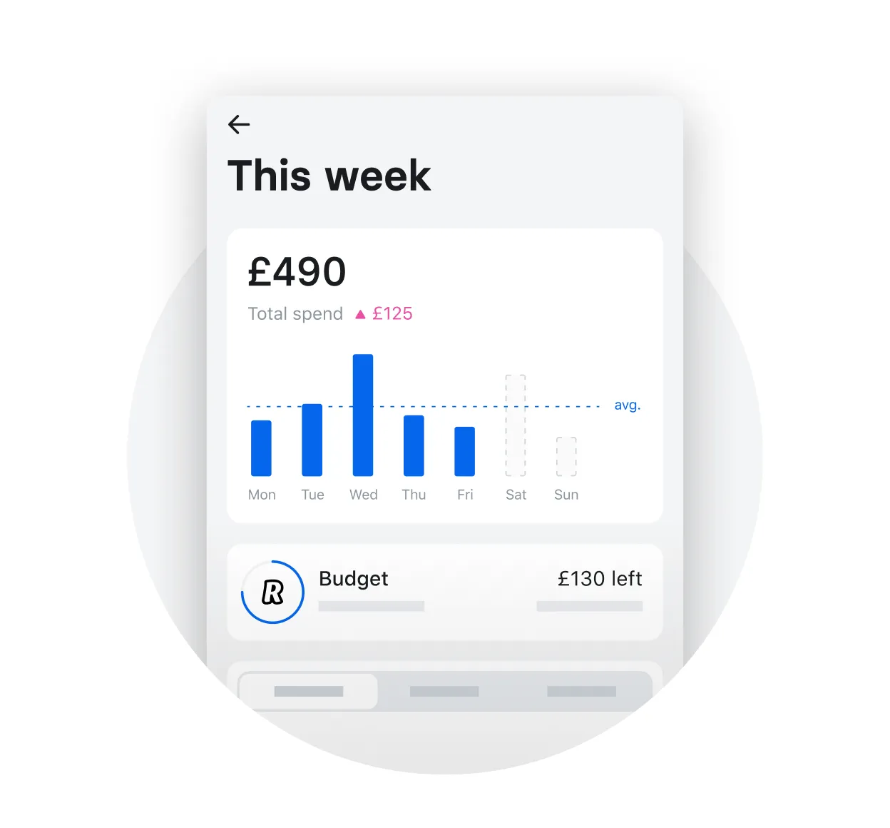 Example of embedded insights, the third step in a good customer analytics experience