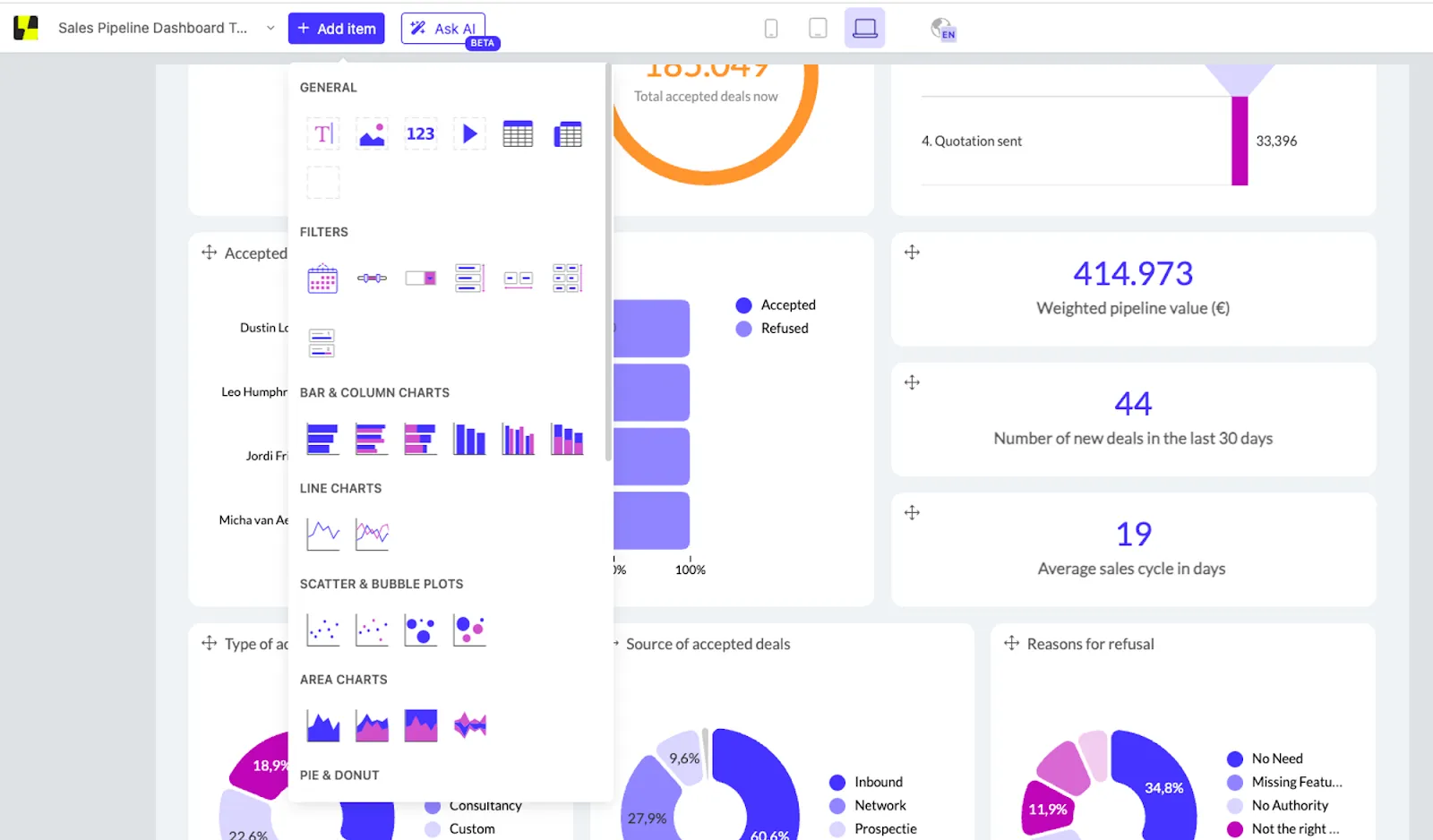 stacked bar chart visualization in Luzmo