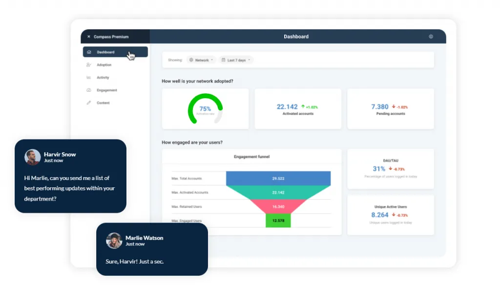 Example of embedded analytics: a Luzmo dashboard embedded inside a SaaS platform