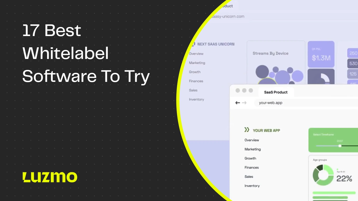 17 Best White Label Software to Try in 2026