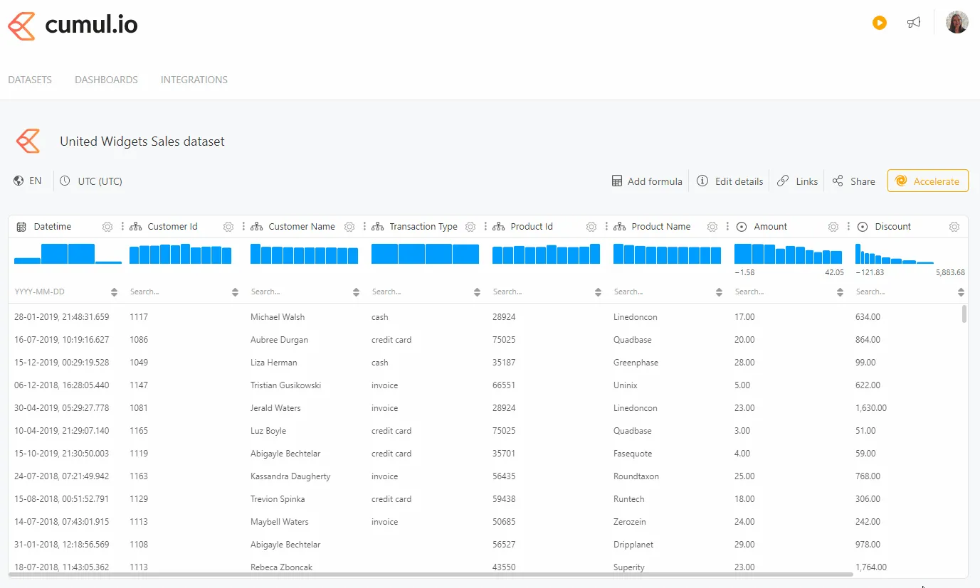 Walkthrough of how to accelerate your datasets with Warp, Luzmo's acceleration service