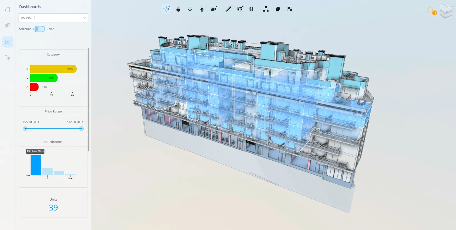 construction dashboard