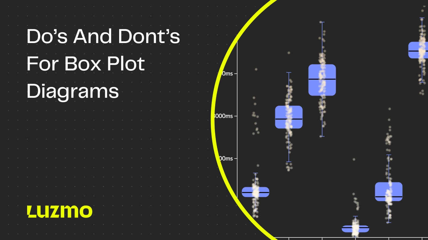 Box Plot Diagram for Data Visualization: Dos and Don’ts