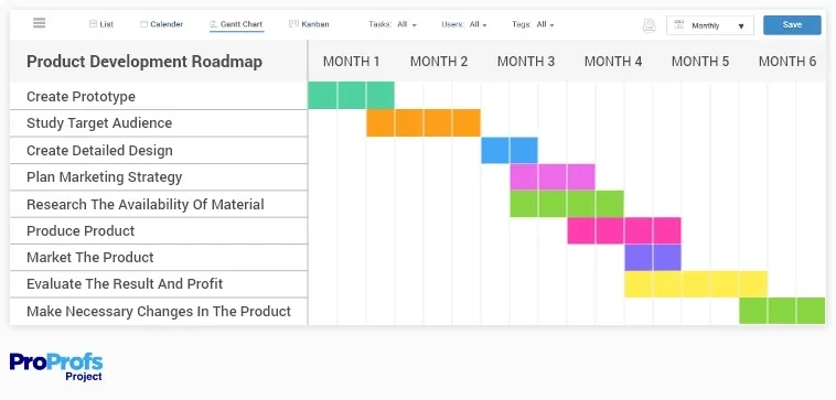 gantt chart