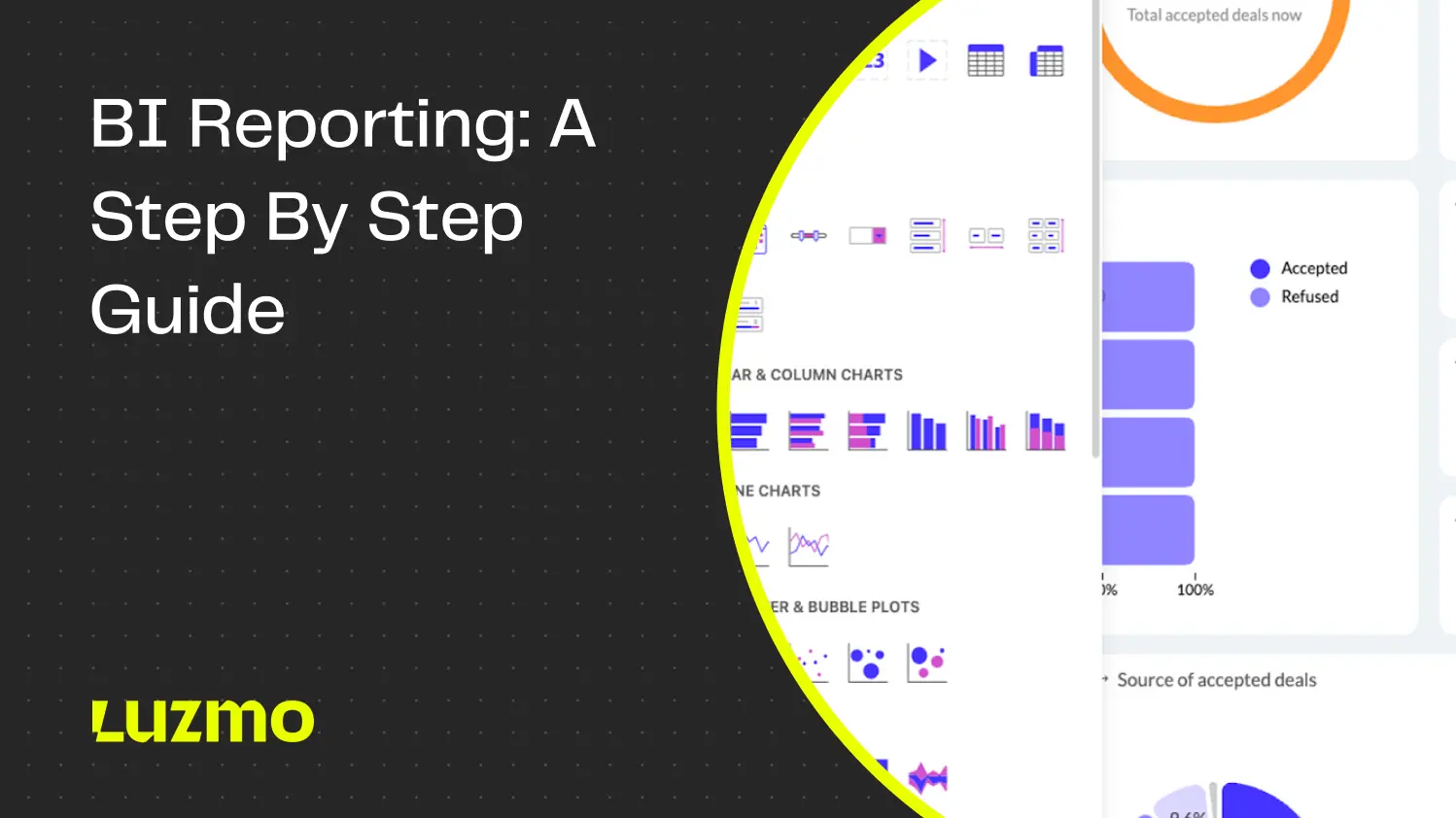 BI Reporting: A Step By Step Guide for 2026