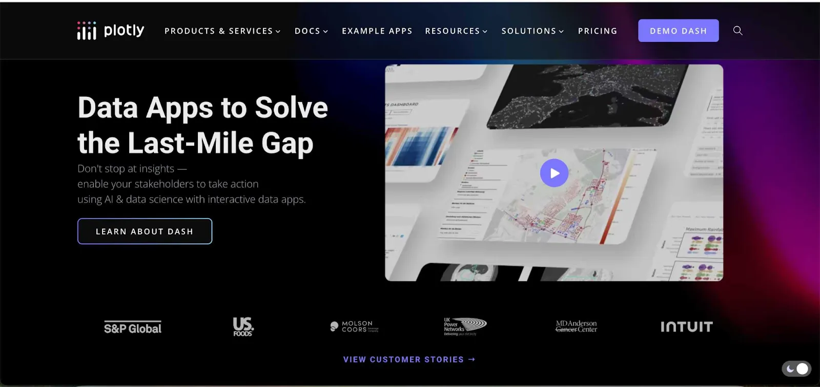 plotly.js