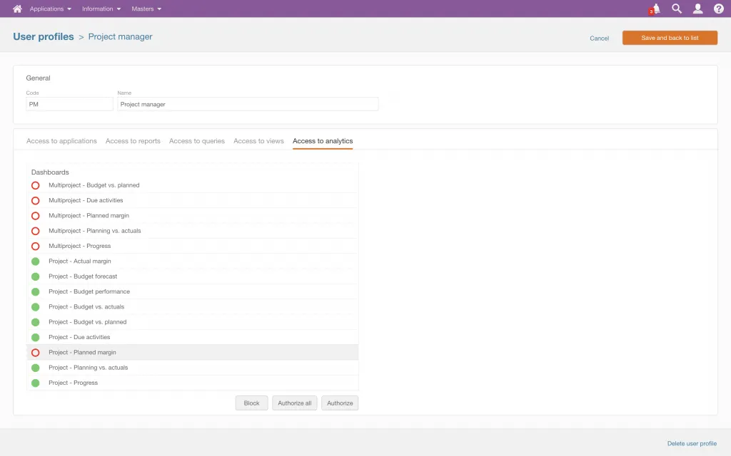 Assigning dashboards in Timewax