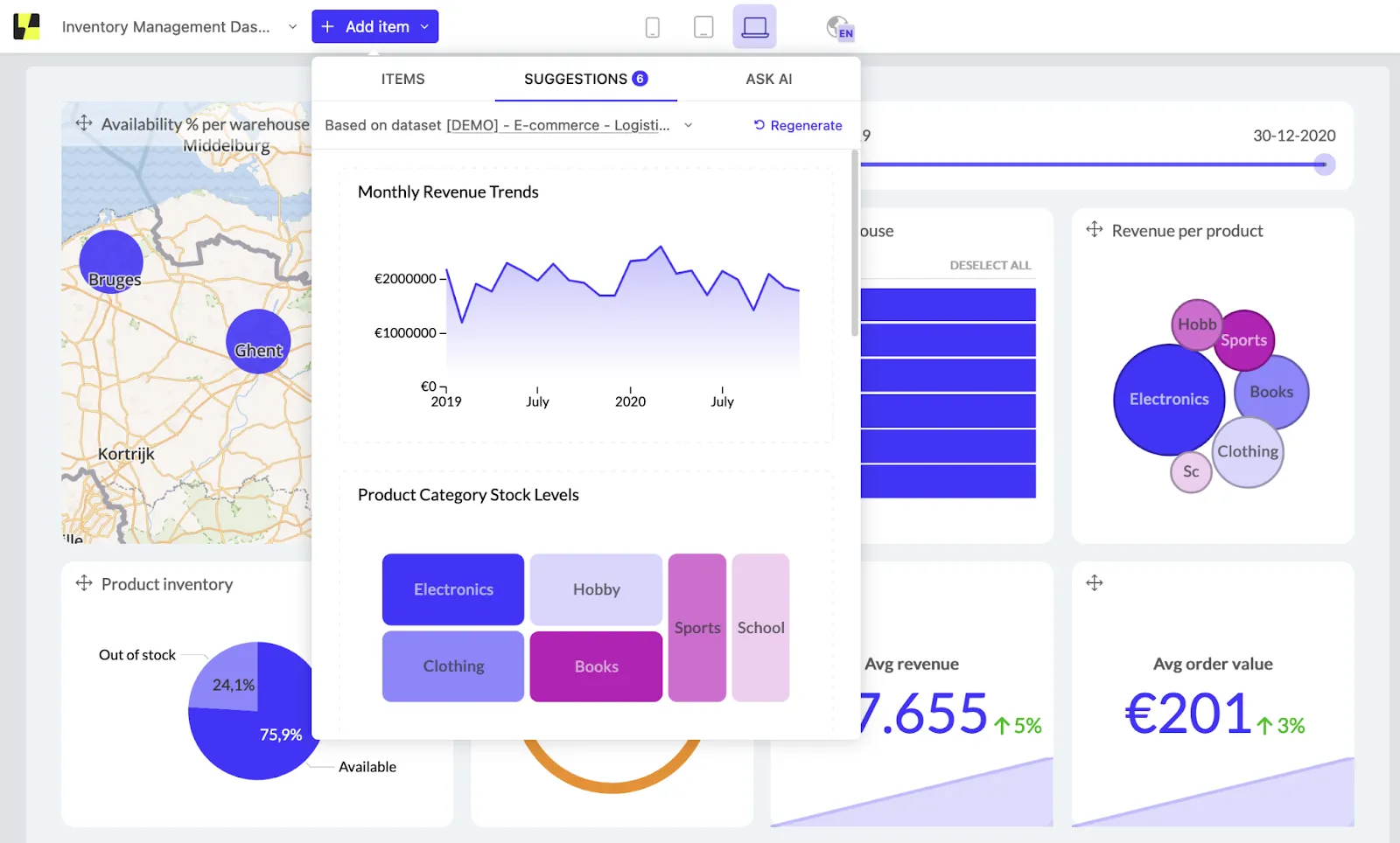 ai features in interactive dashboards