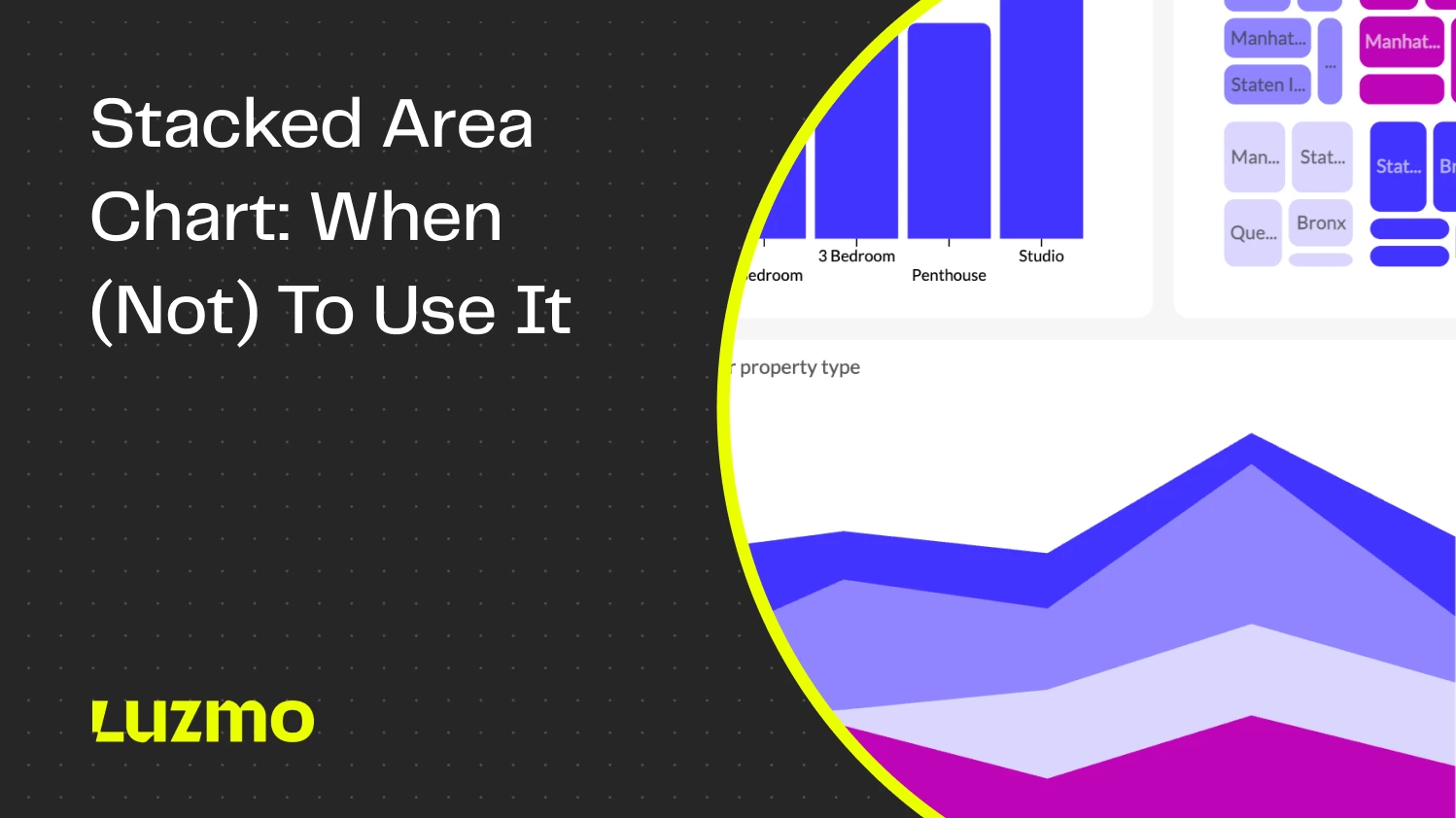 Stacked Area Chart: When (Not) to Use It