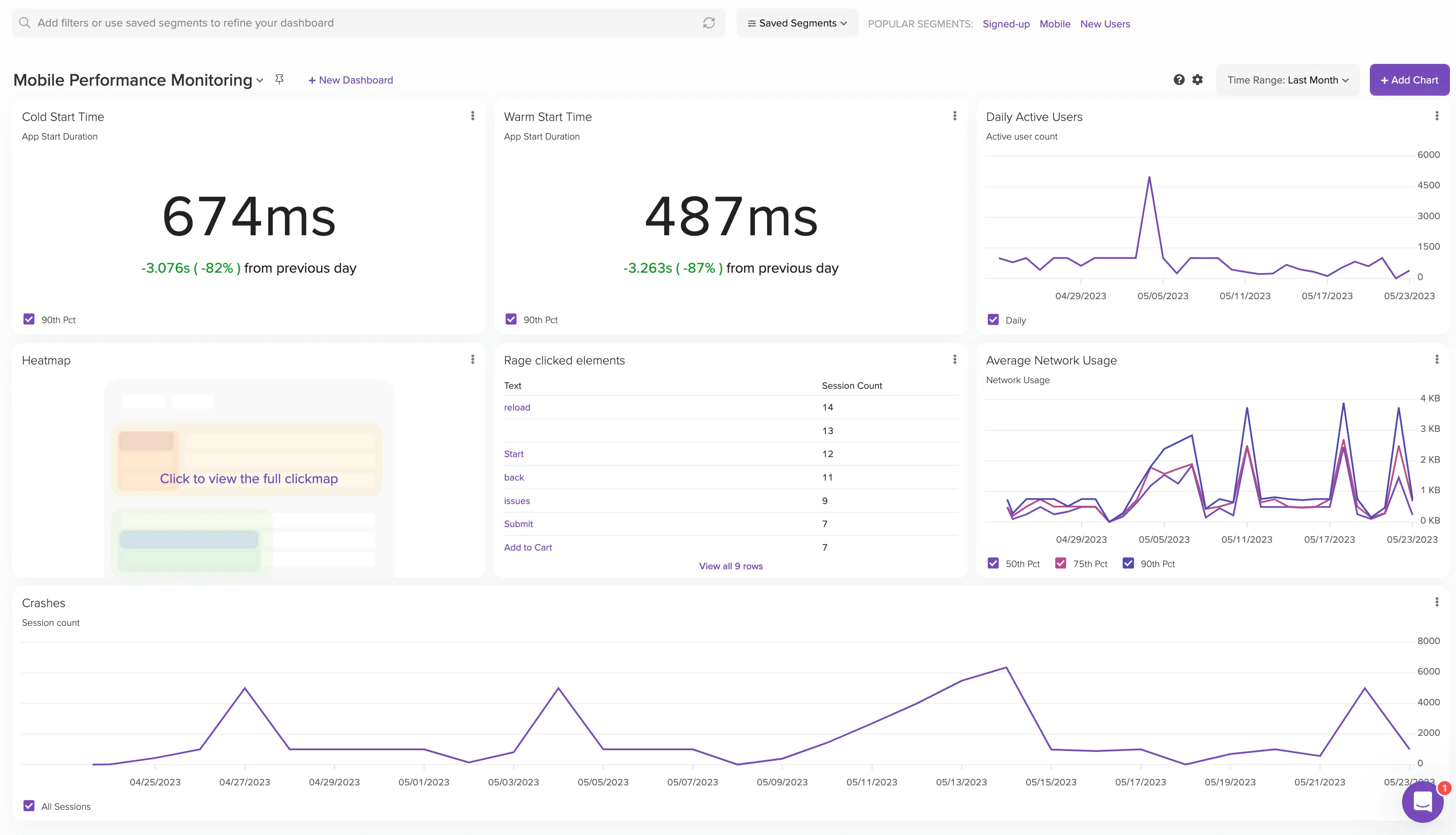 Mobile app performance monitoring in LogRocket