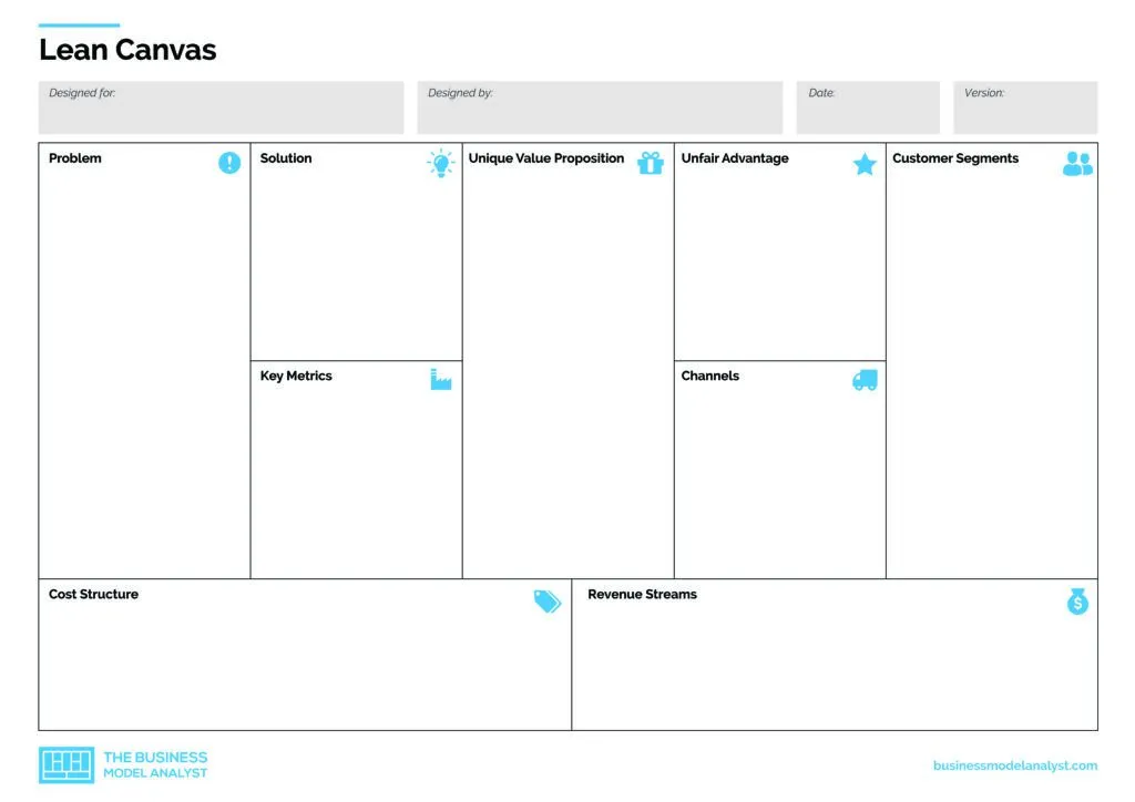 Usable template of the Lean Canvas