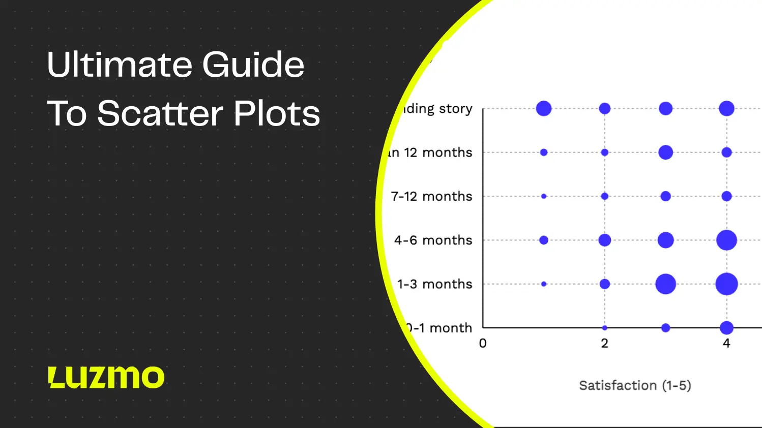 Your Ultimate Guide to Scatter Plots