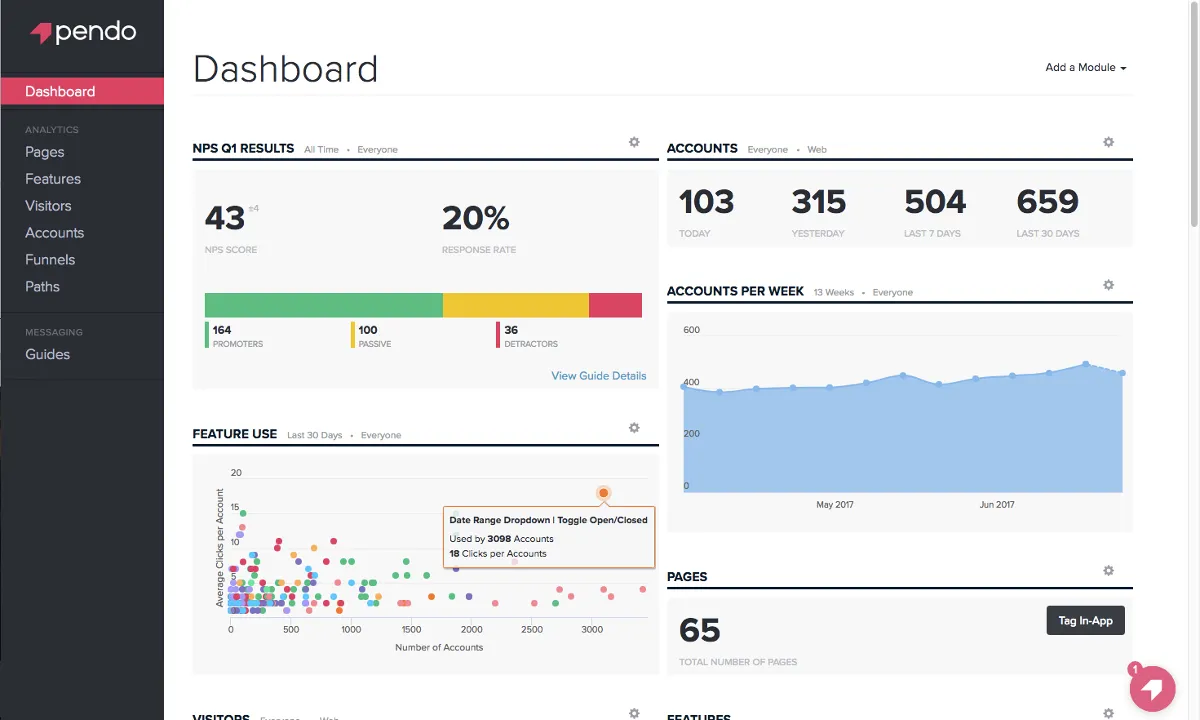 Screenshot of Pendo including feature usage and NPS statistics