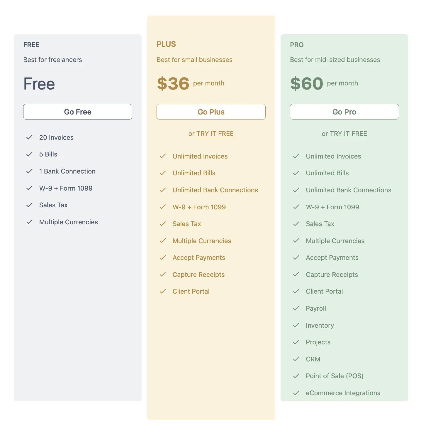 data monetization - freemium model