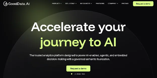GoodData AI embedded analytics platform homepage