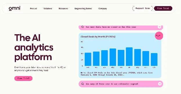Omni embedded analytics platform homepage