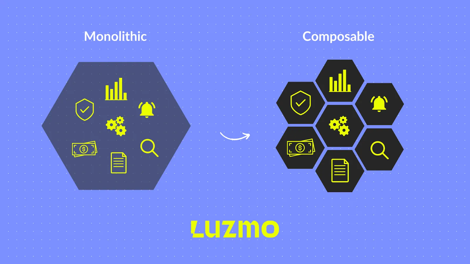 monolithic vs composable architecture