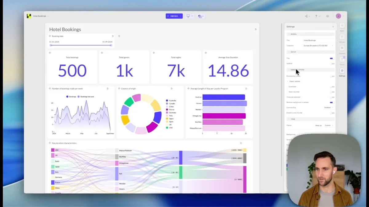 Enabling Luzmo IQ on a dashboard from Luzmo Studio