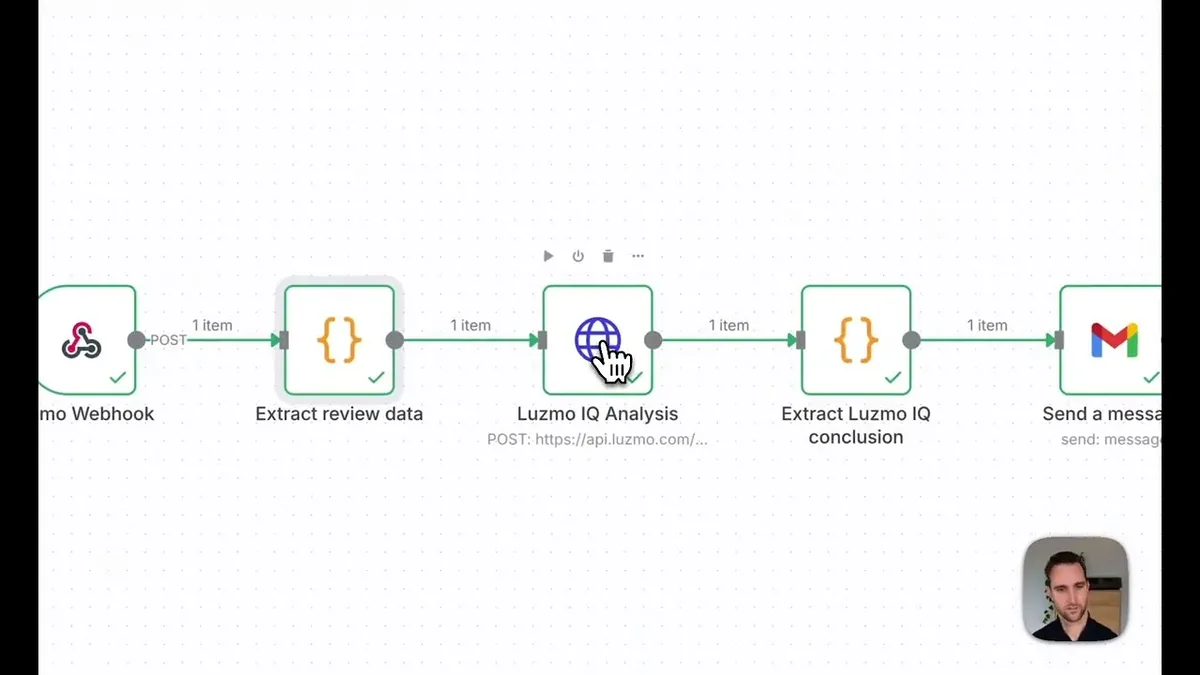 Luzmo Agentic APIs