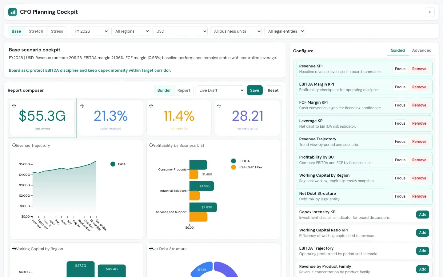 CFO planning cockpit dashboard preview