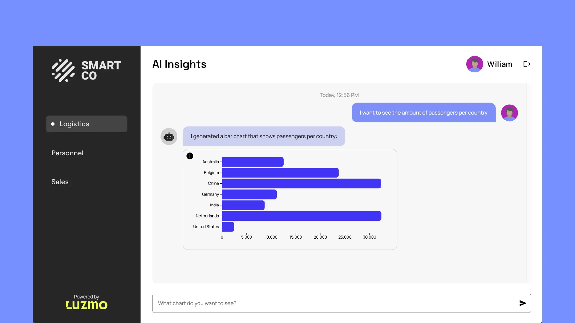 Embedded AI chart generator preview
