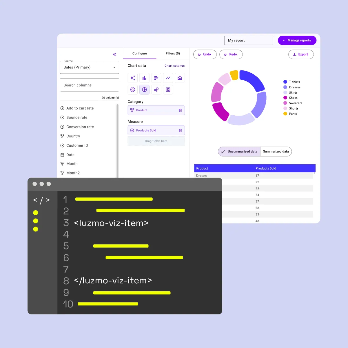 Charts defined in code inside a product interface