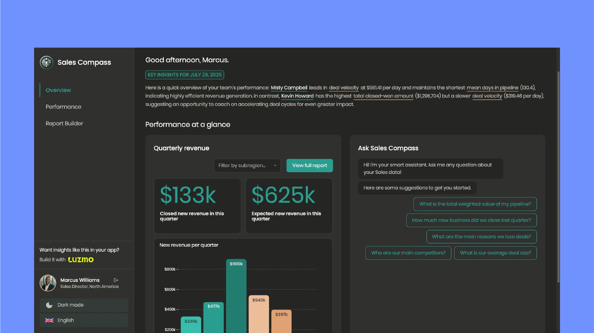 Analytics that just work